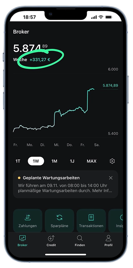Screenshot der Depot Ergebnisse im Broker von Kundin der Female Investment Academy nach dem ETF und Aktien Mentoring