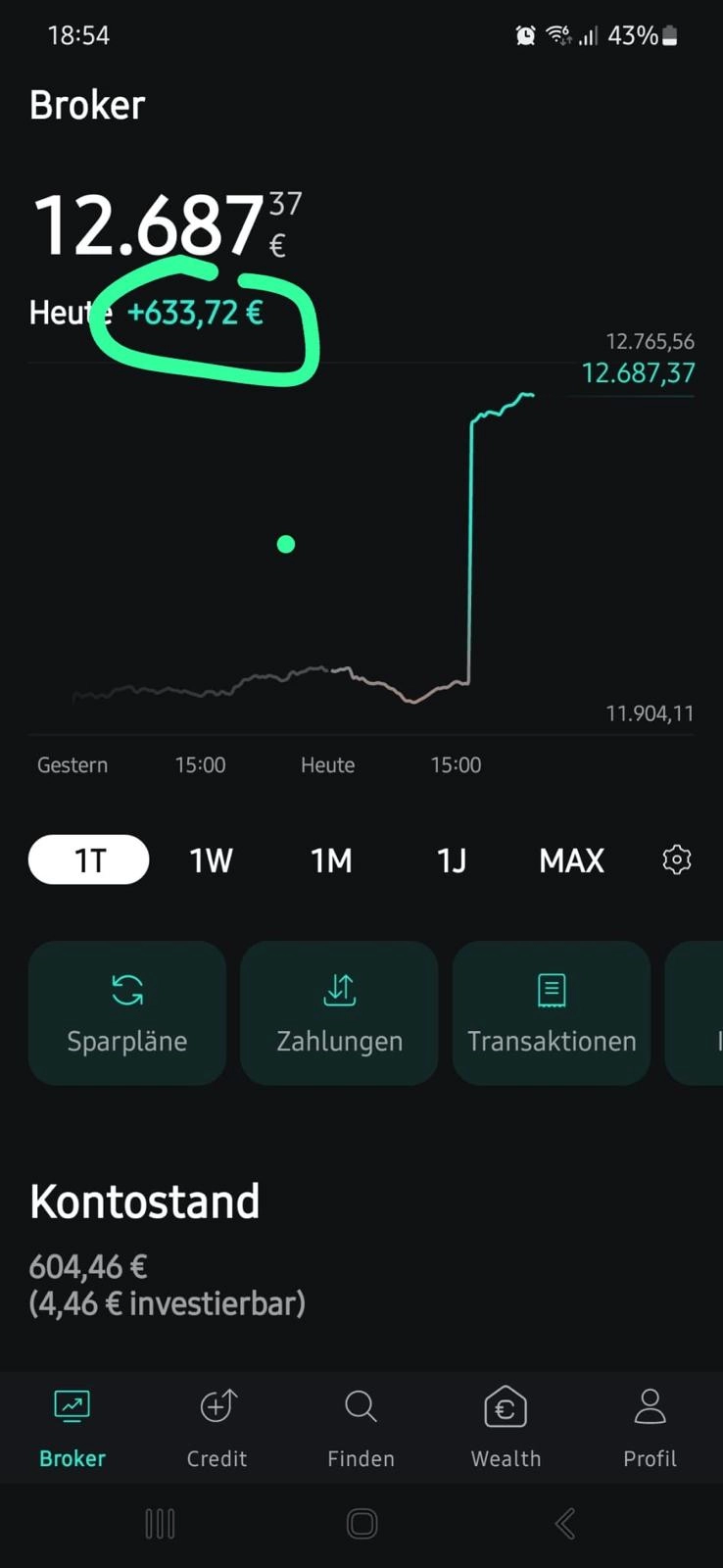 Screenshot der Depot Ergebnisse im Broker von Kundin der Female Investment Academy nach dem ETF und Aktien Mentoring